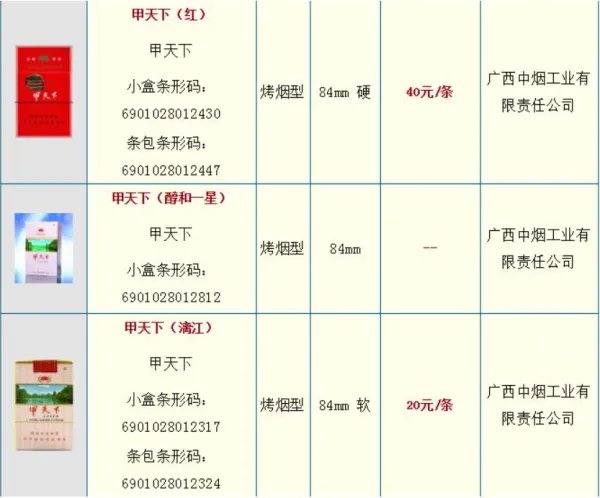 和天下香烟价格表图