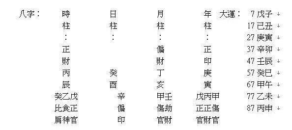 郭守善的介绍