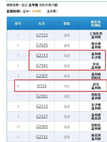 金华动车站和火车站是同一个吗