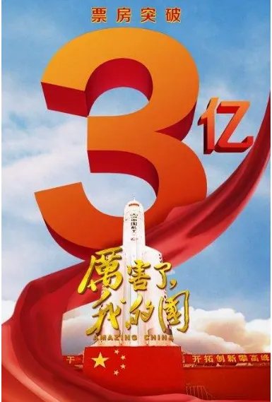 《厉害了我的国》 票房表现理想吗?