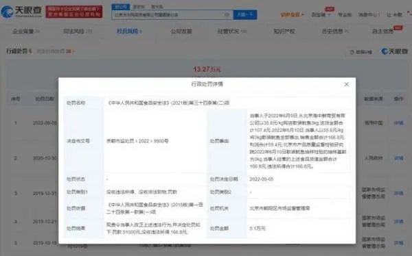 一沃尔玛超市面包上蟑螂活蹦乱跳,会给领导反映,目前事件进展如何?