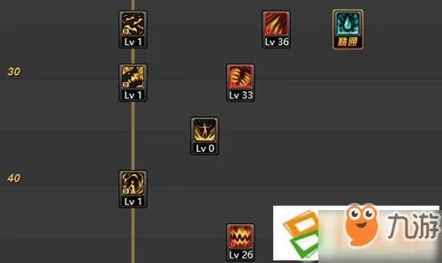 《DNF》血法师技能怎么加点 血法师技能加点攻略