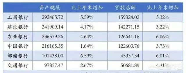 邮政理财超市
