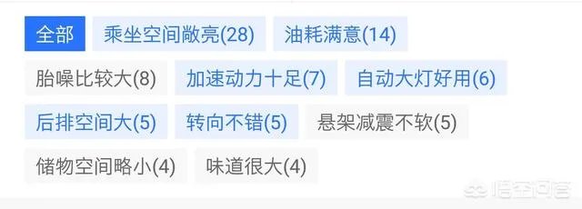 2018新款5系宝马上路多少钱?