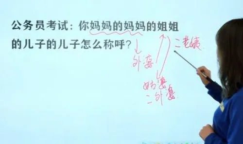 妈妈的姐姐的老公叫什么称呼 妈妈有好几个妹妹怎么称呼