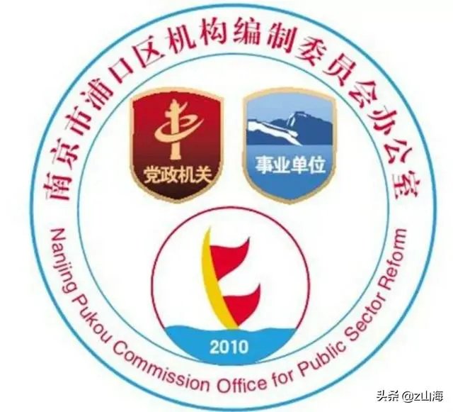 财政供养人员