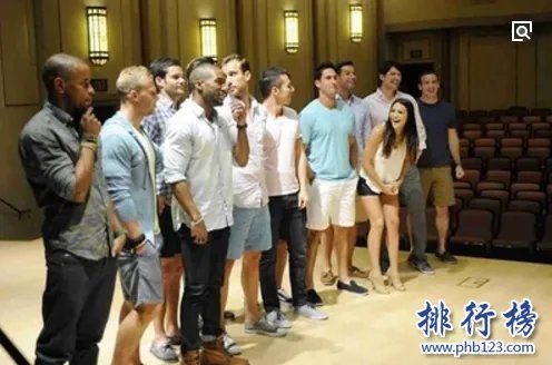 2018美国最火的综艺节目排行榜，美国好声音沦为炮灰