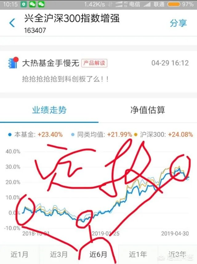 余额宝里哪个理财收益比较高呢,可以分享一下你的看法吗?