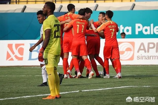 亚运会首战u23国足6：0大胜东帝汶，如何评价他们的表现？