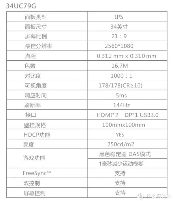 34寸带鱼屏/IPS/144hz/曲屏/过气LG电竞旗舰LG 34UC79G开箱,顺便晒一下桌面