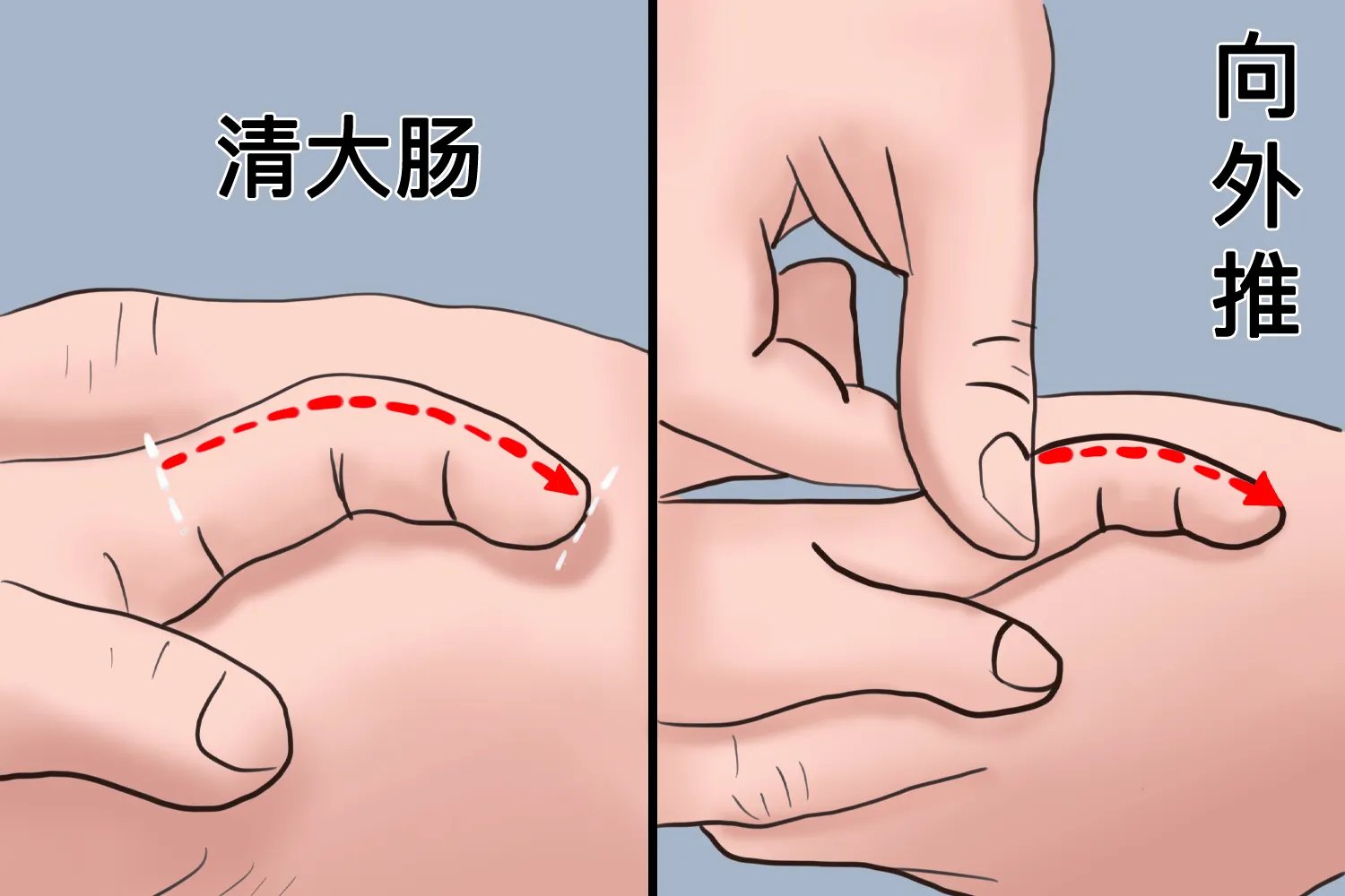 小儿推拿手部按摩图