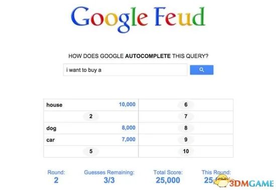 Google Feud：我们来玩游戏 猜猜搜索热词是什么