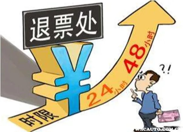 退票要提前多长时间