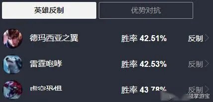 放逐之刃攻略