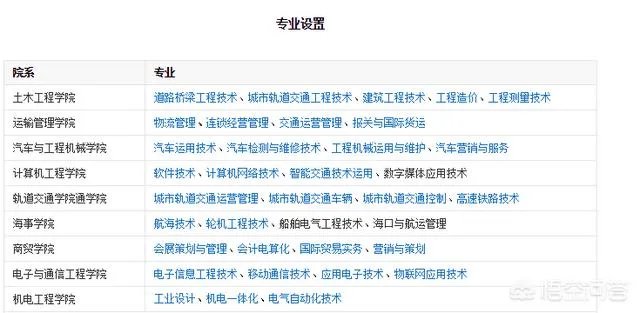 广东3a院校有哪些比较好,最好广州的?