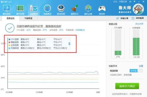 电脑温度多少正常 电脑温度过高怎么办