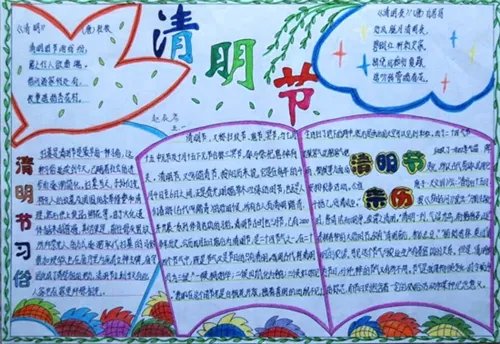 小学生致敬2020清明祭英烈手抄报图片简单好看5篇