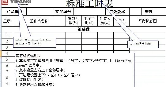 产能计算