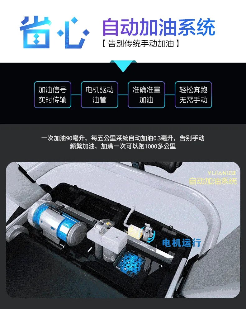 健身机价格