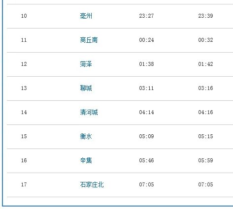 k1012是哪个站