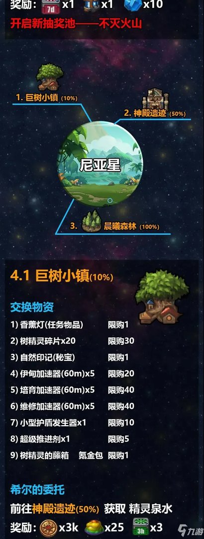 《不思议迷宫》M12秩序域怎么过 M12秩序域通关攻略