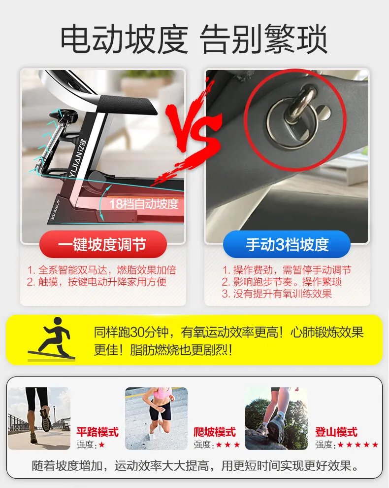 健身机价格
