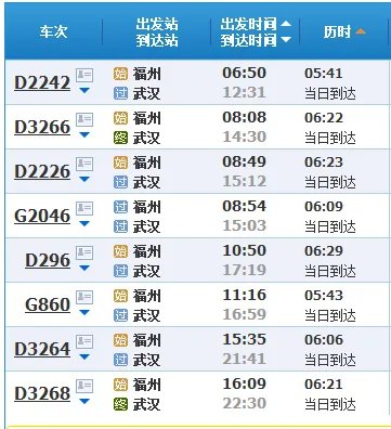 福州到武汉的动车是在武汉哪个站下