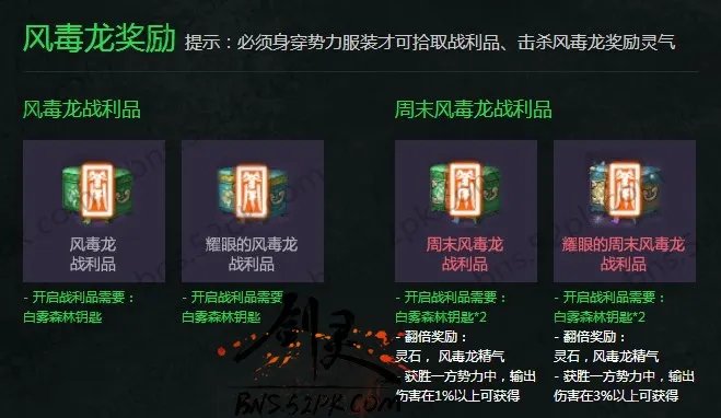剑灵风毒龙全面介绍 助你轻松击杀风毒龙
