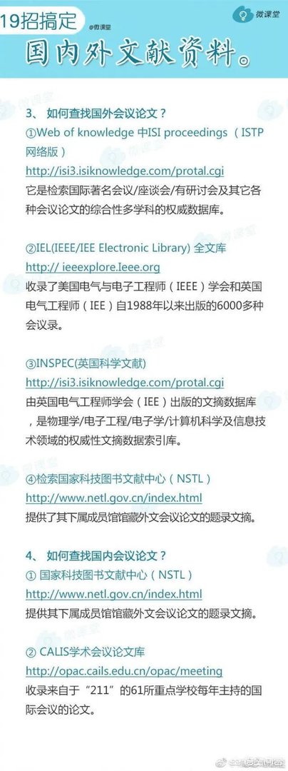 学术论文网有哪些?
