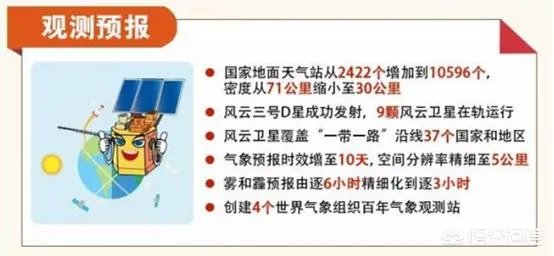 风马牛一号是中国首颗私人卫星,它是用来干嘛用的?以后谁都可以发射卫星了吗?