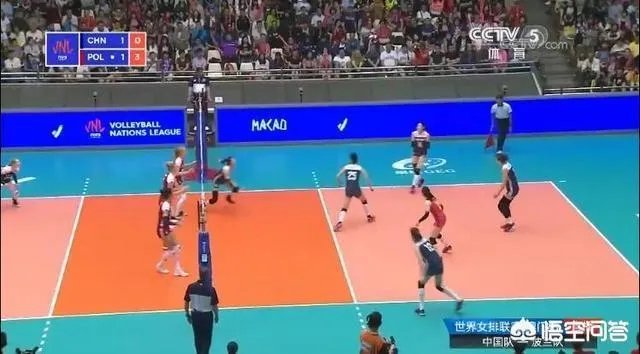 中国女排2比3输给波兰队,对此你怎么看?