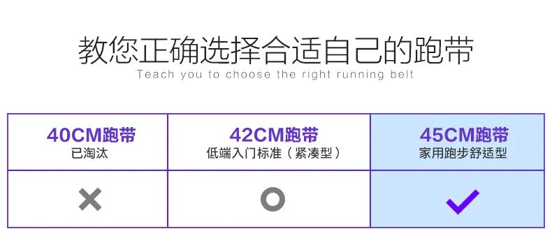 健身机价格