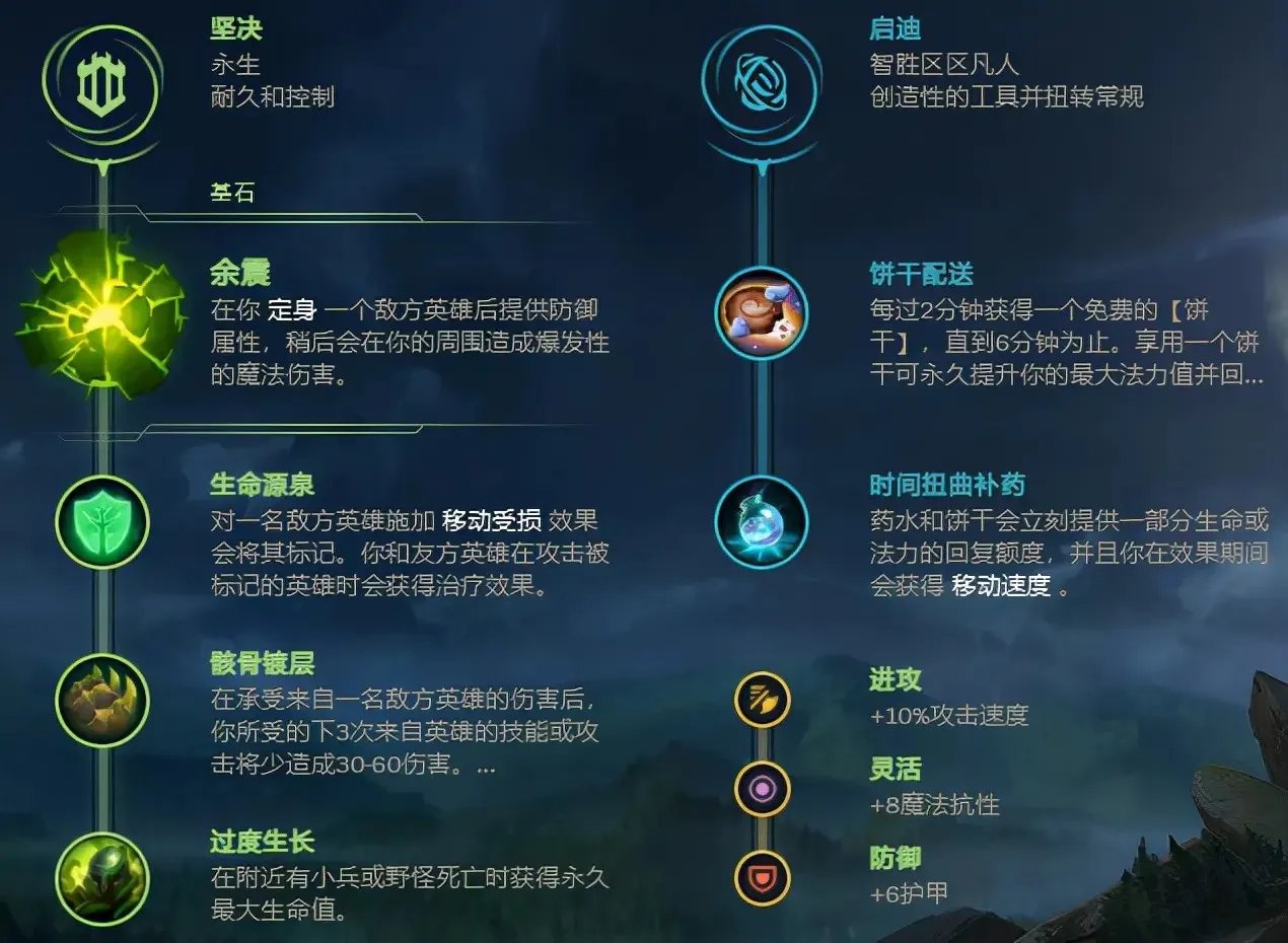 LOL2023大树符文怎么点