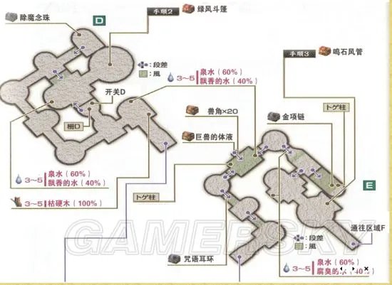 《伊苏7》支线任务攻略 全支线任务领取地点及报酬一览