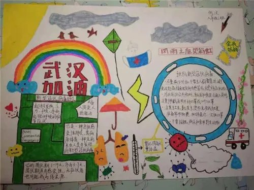 2020新学期一二年级抗疫手绘画