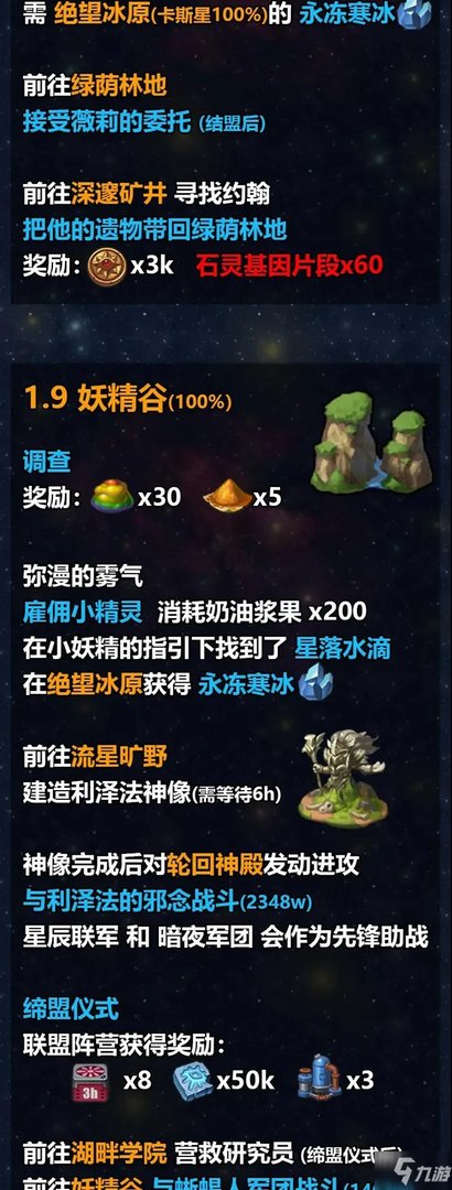 《不思议迷宫》M12秩序域怎么过 M12秩序域通关攻略