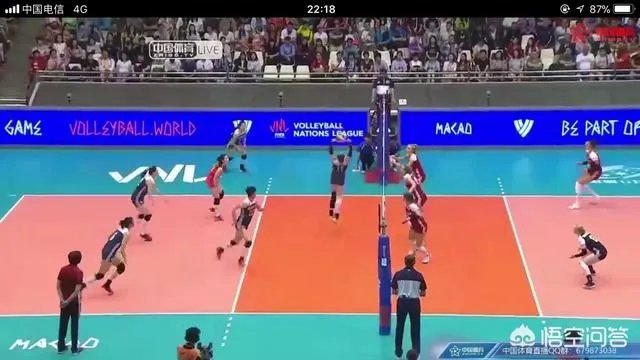 中国女排2比3输给波兰队,对此你怎么看?