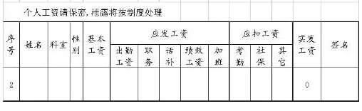 工资表格式