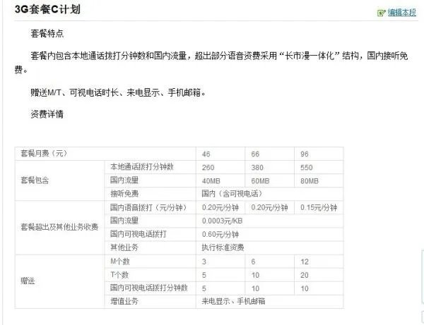 沃派36元套餐