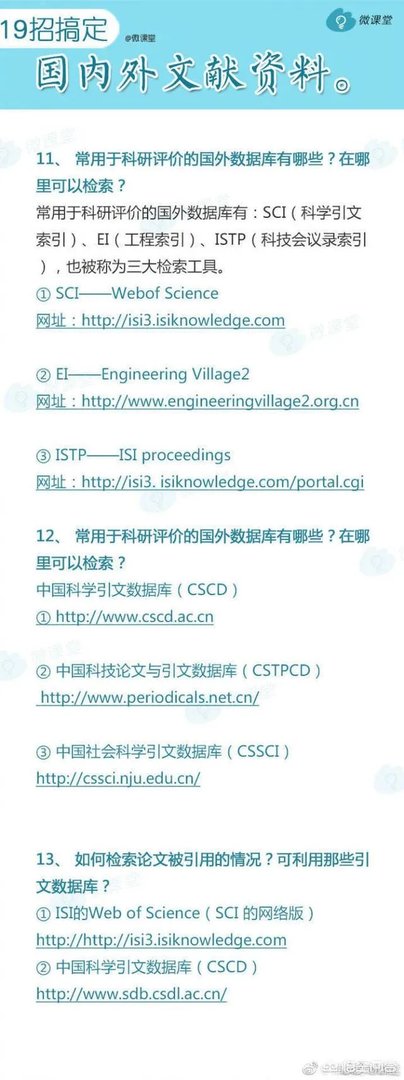 学术论文网有哪些?