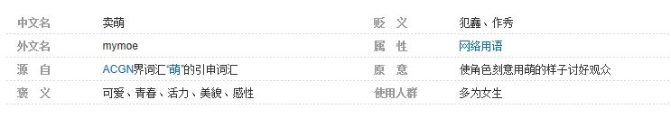 卖萌是什么意思