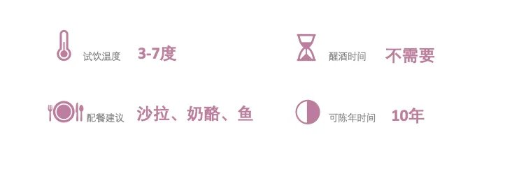 香槟酒价格