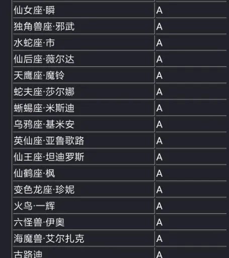圣斗士星矢手游童虎怎么抽?限时召唤活动是什么