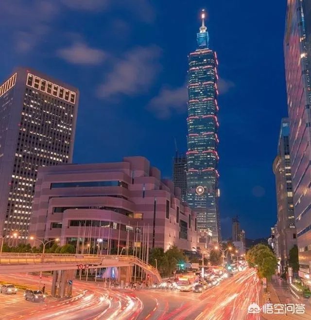 台北网红景点