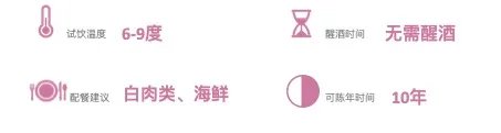 香槟酒价格