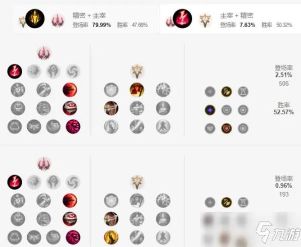 LOL手游梦魇天赋怎么选 梦魇天赋加点心得分享