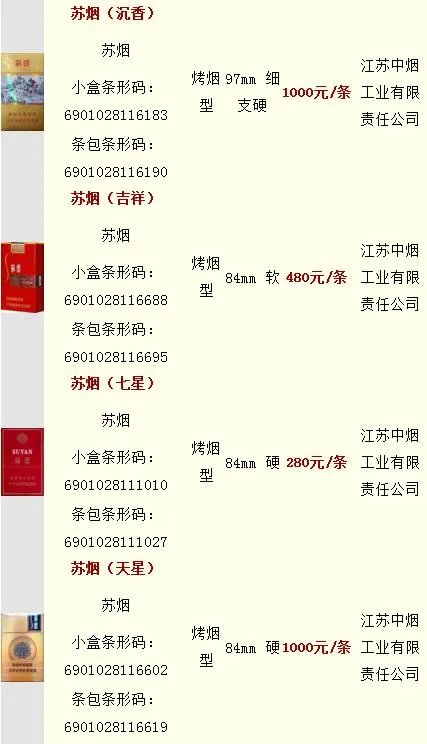 苏烟价格表和图片2018 苏烟全部系列价格表