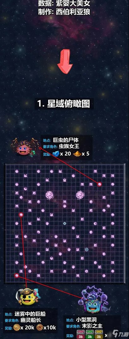 《不思议迷宫》M12秩序域怎么过 M12秩序域通关攻略