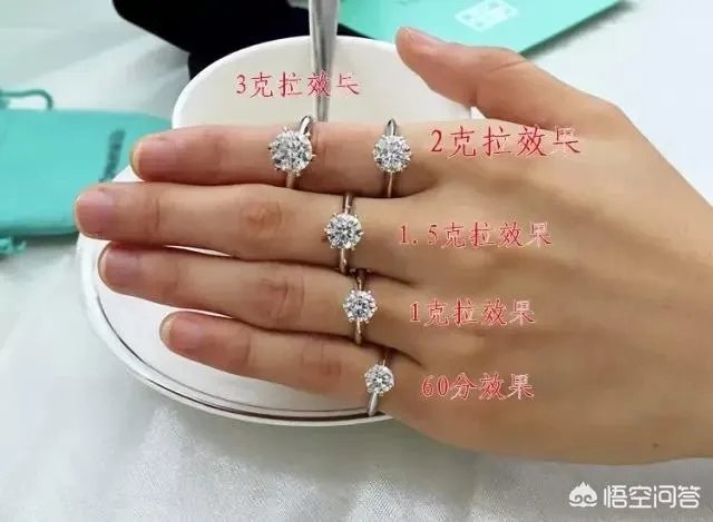 如何挑选钻石？