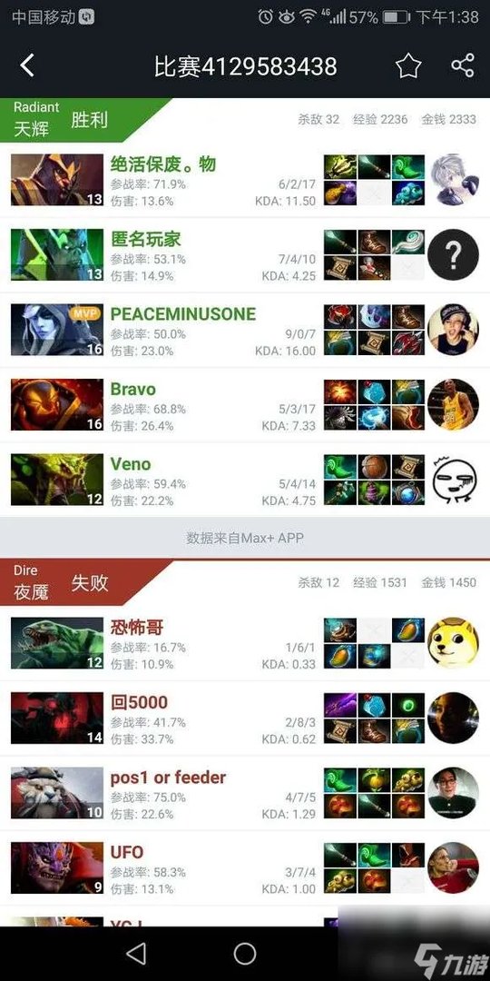 dota1剧毒出装攻略解析 附在哪里路线推荐和打法教学